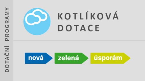 Kotlíkové dotace
