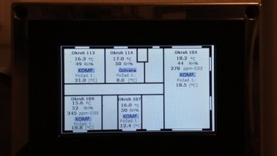 Měření a Regulace RD