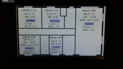 Měření a Regulace RD