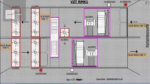 VZT Jednotka o 17000m3 / hod