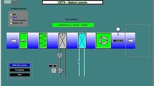 Měření a Regulace